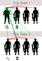 Squads 1.png